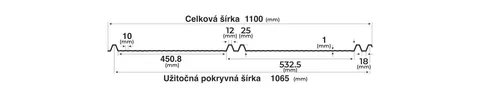 Falcovaný plech Bilka Retro Duo Micro-Ribs