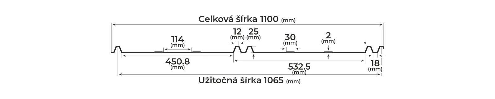 Falcovaný plech Bilka Retro Duo