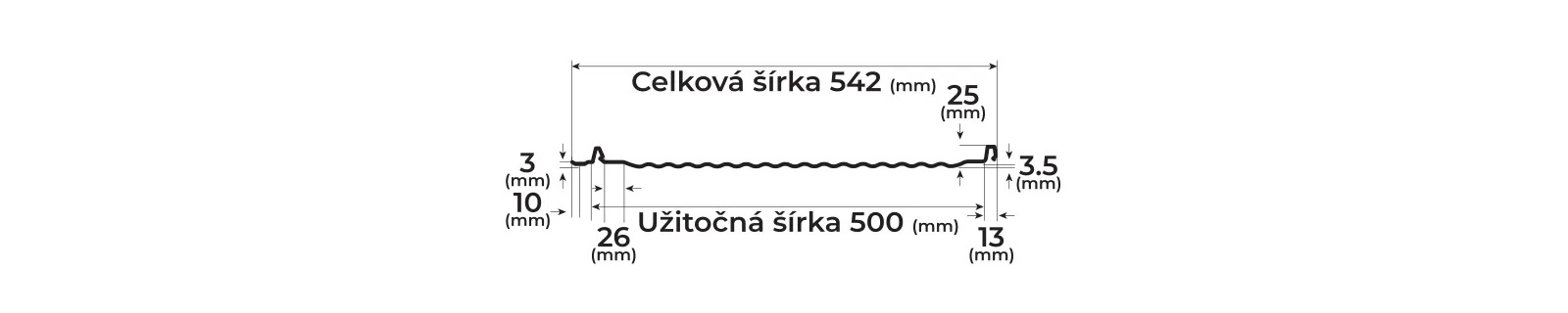 Falcovaný plech Bilka Retro Panel Micro-Ribs