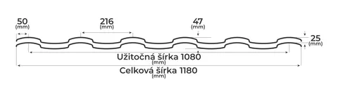 Vlnitá plechová krytina Bilka Iberic