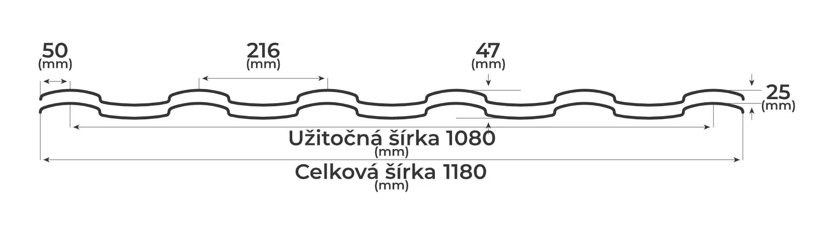 Vlnitá plechová krytina Bilka Iberic