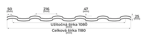 Vlnitá plechová krytina Bilka Iberic